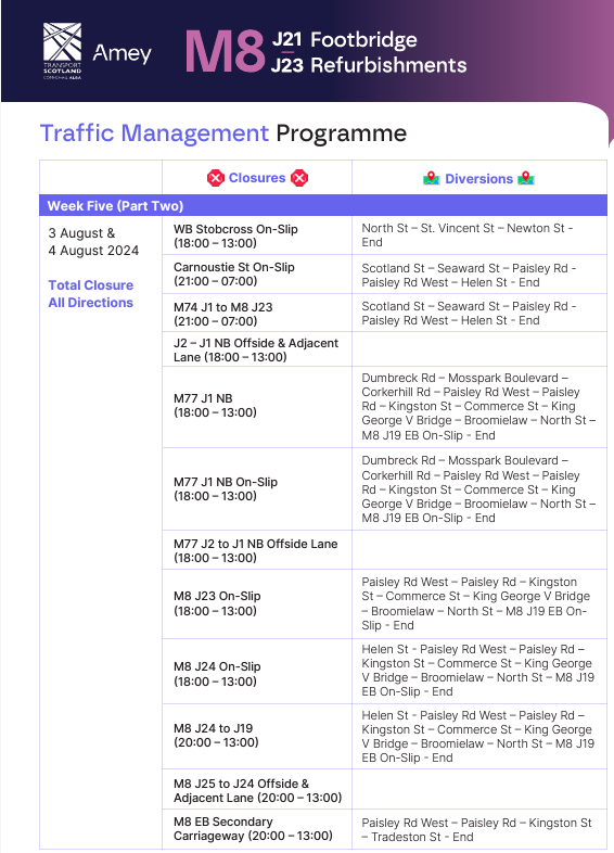 M8 Traffic Management Direction