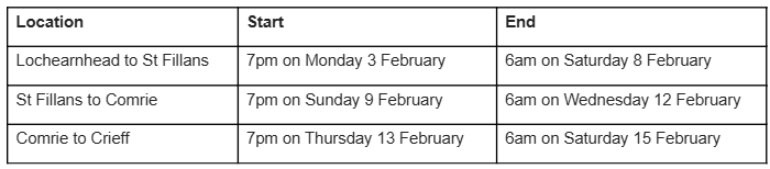 Table of Overnight locations for Tree felling on A85