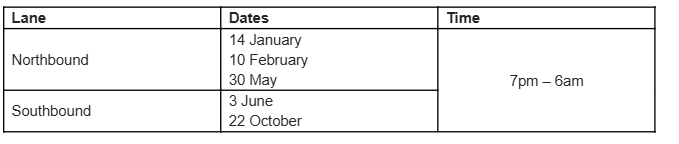 Kessock Bridge timetable 