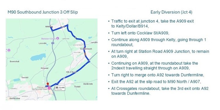 M90 Option diversion 