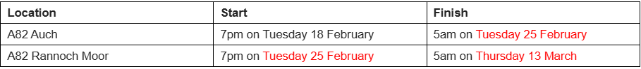 A82 Schedule Table