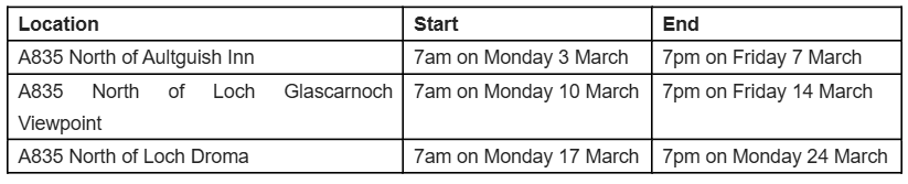 A table showing the A835 works